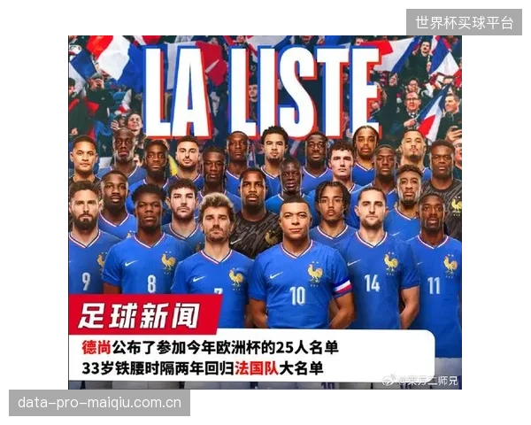 德尚的新一届法国队兼具经验与活力,阵容结构合理,具备冲击冠军的潜力。 德尚的新一届法国队兼具经验与活力,阵容结构合理,具备冲击冠军的潜力。